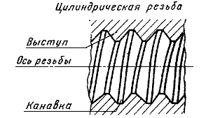 2159
